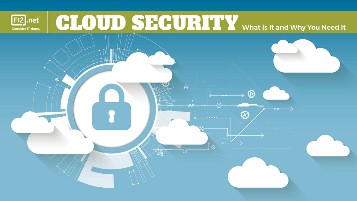 What Is Cloud Security And Why Is It Required? - F12.net