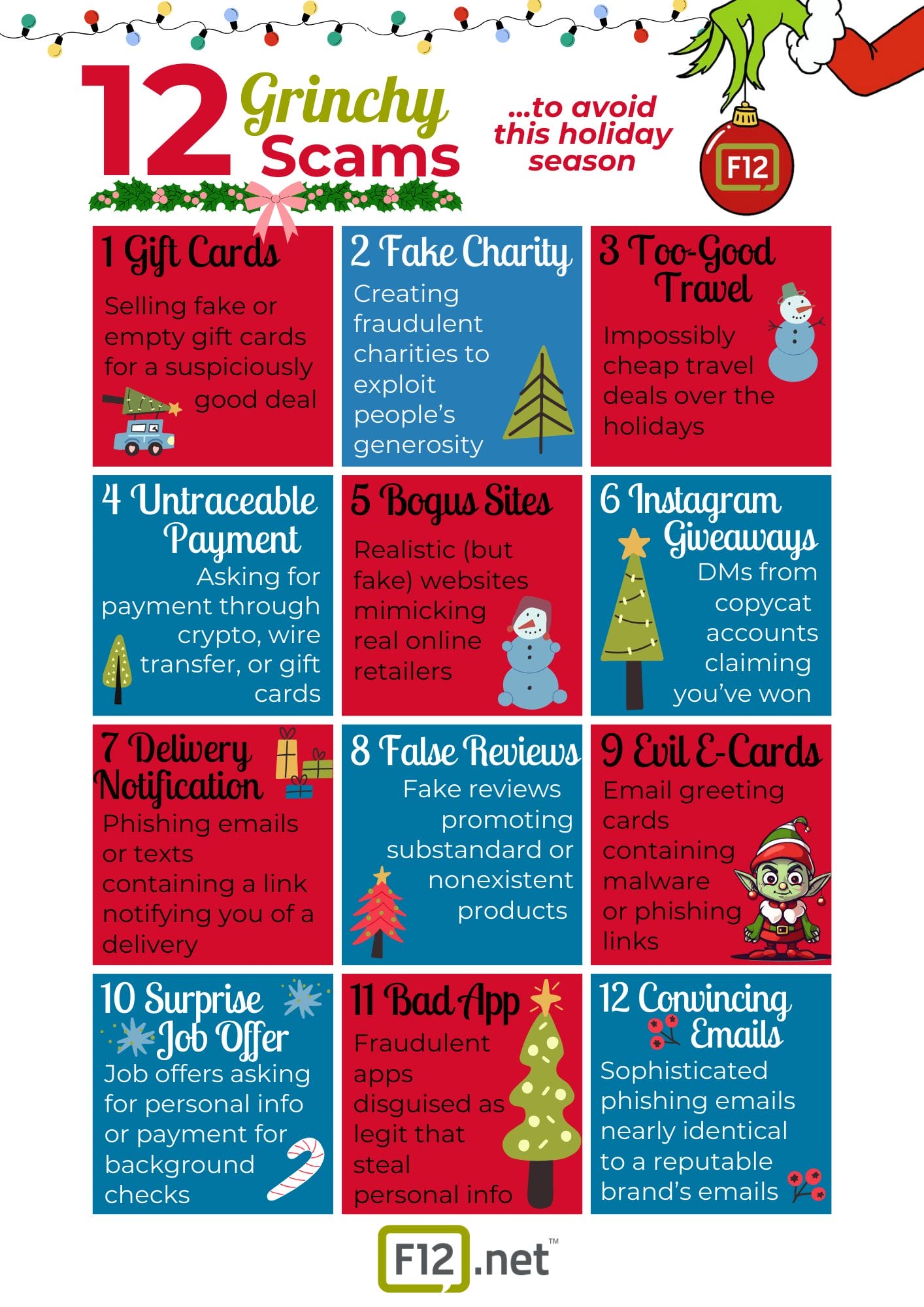 graphic of the 12 grinchy scams