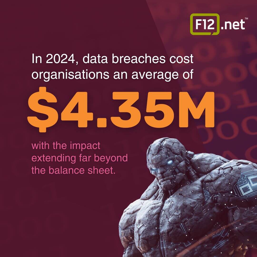 costs of data breaches