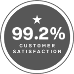 F12.Customer.Satisfaction 